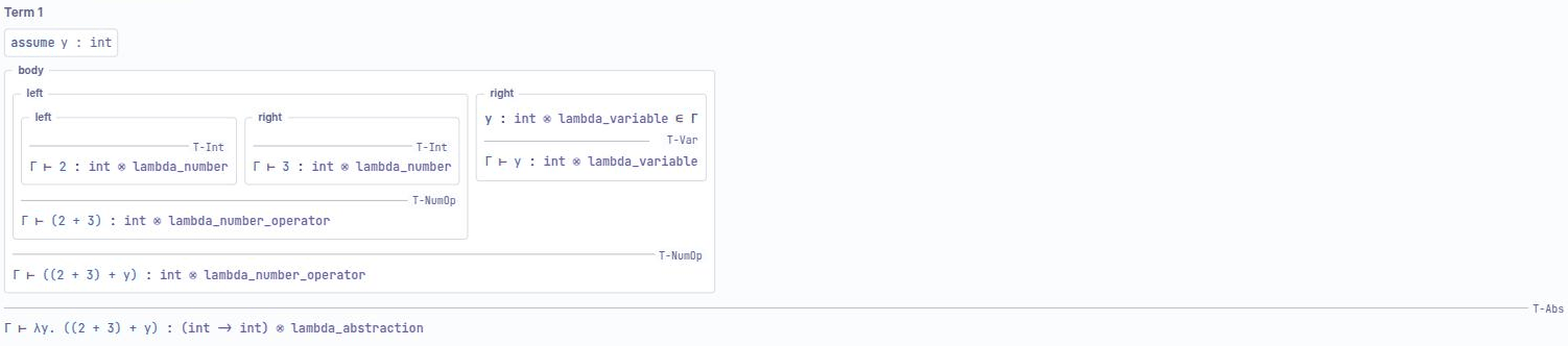 A typing derivation for lambda y. ((2 + 3) + y), with T-Int on the literals, T-Var on y, T-NumOp on each addition, and T-Abs concluding a function type, each judgement showing its type paired with the block type that carries it.