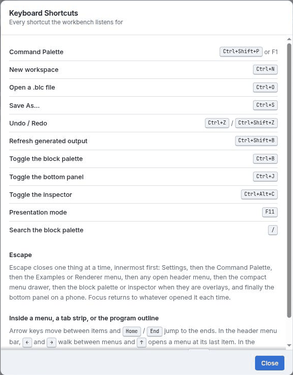 The Keyboard Shortcuts dialog, listing the command palette, file, undo and panel-toggle shortcuts with their key combinations, followed by prose sections explaining what Escape does and how the arrow keys work inside menus and tab strips.