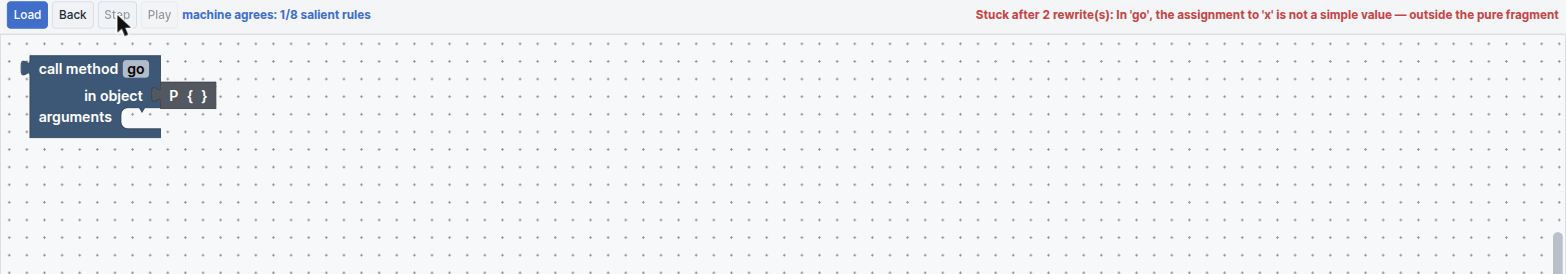 The Rewrite tab showing a rewritten block tree, a blue status reading machine agrees 1 of 8 salient rules, and a red message reading stuck after 2 rewrites, in go the assignment to x is not a simple value, outside the pure fragment.