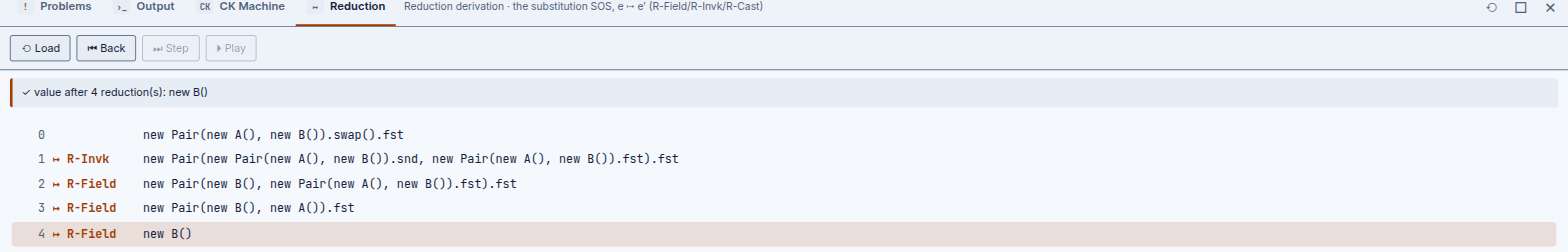 The BFJ Reduction tab showing the numbered substitution-based derivation for the Pair swap example, each step tagged with its rule name.