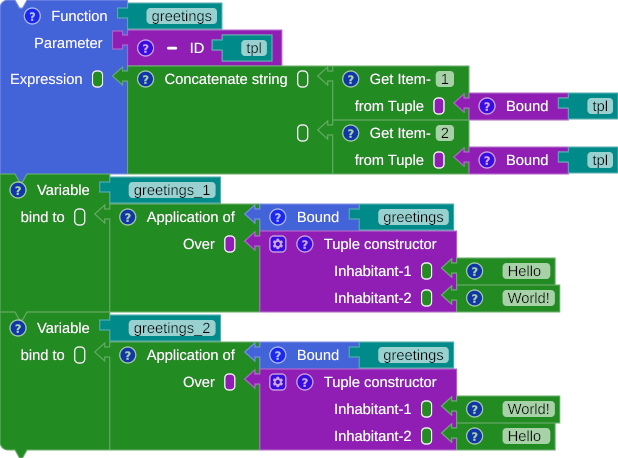 tuple workspace