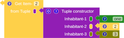 The operator block term type is number type-suggestion