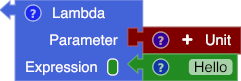 Lambda - unit to string workspace