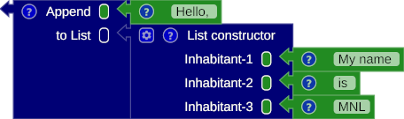 empty list