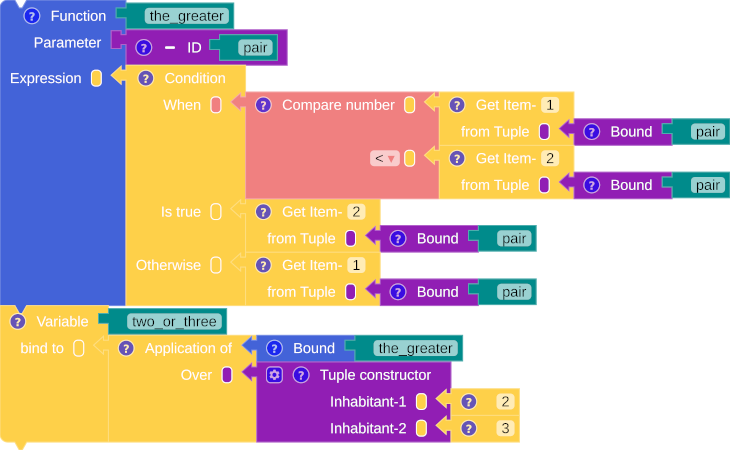 Selection workspace