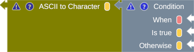 Infer from the parent block type-suggestion