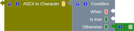Start from the attached block, then the parent block type-suggestion
