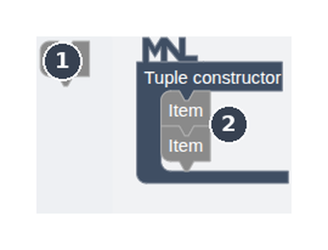 The gear popup for a Tuple constructor, dragging Item entries into the block to add inhabitants.