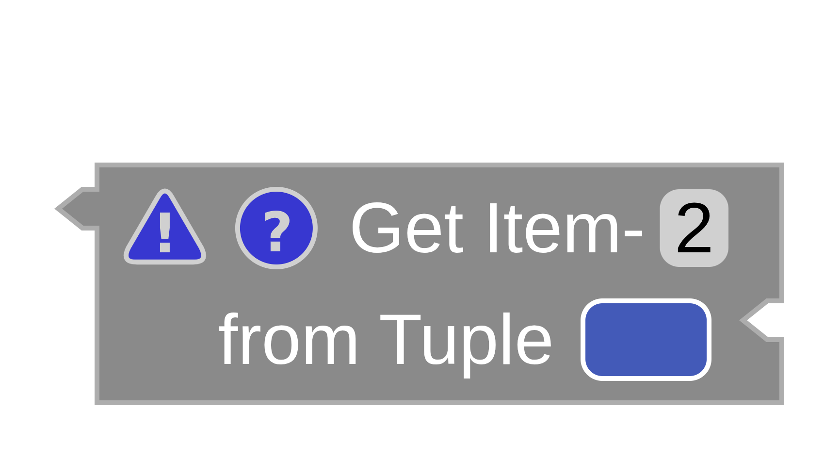 An empty operator block whose term type is shown as any.