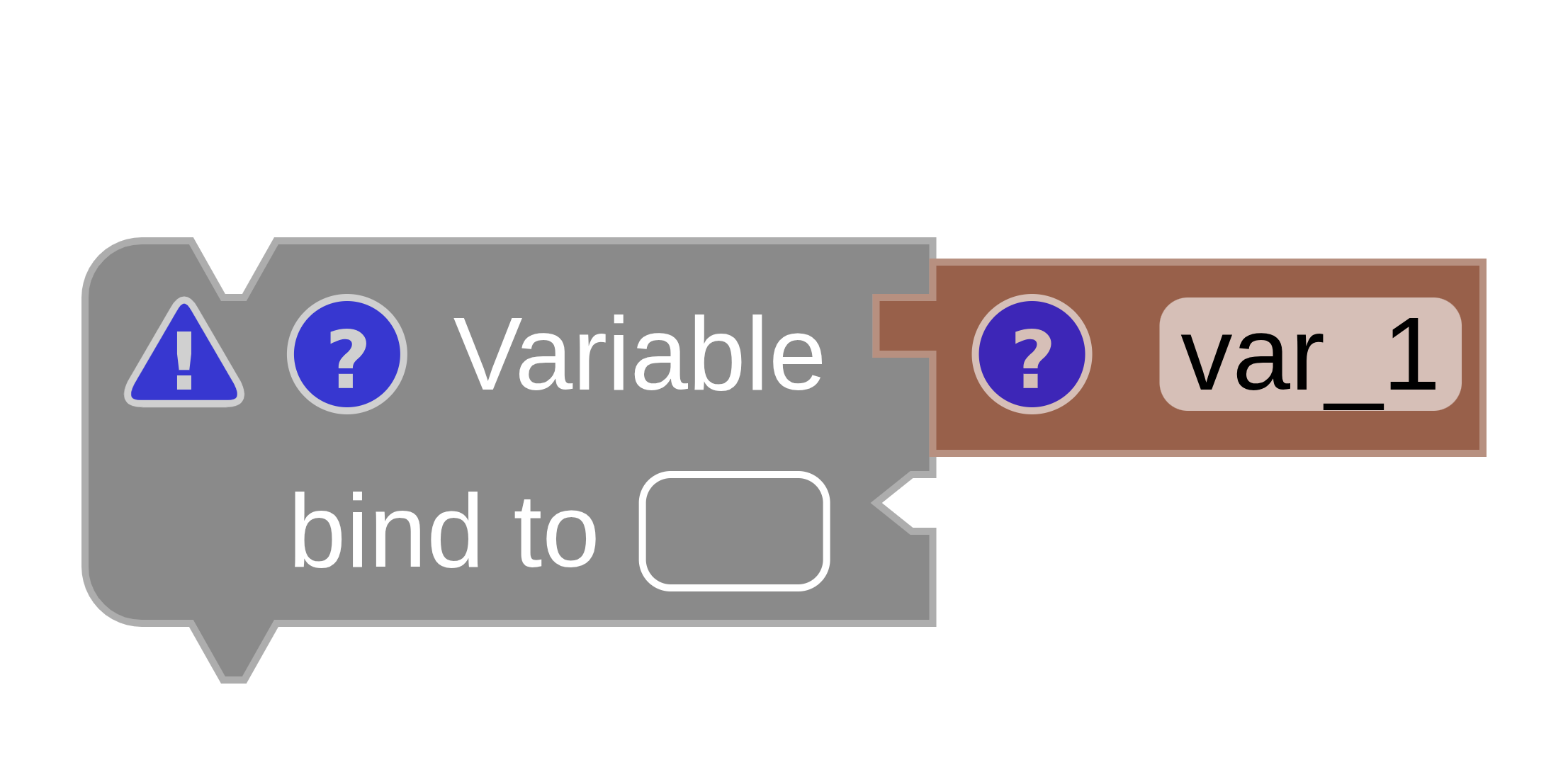 An empty variable block whose term type is shown as any.