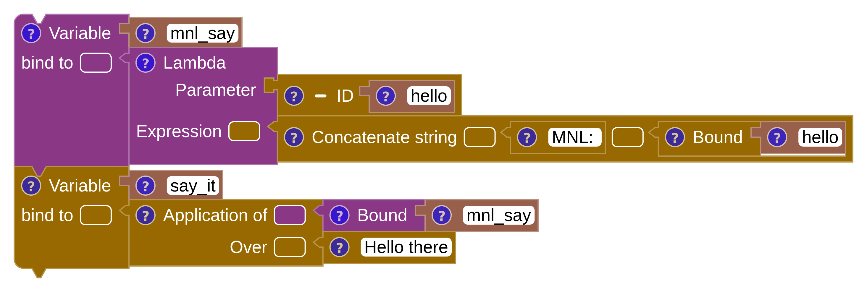 A variable named mnl_say bound to a lambda, and a second variable say_it applying mnl_say to 'Hello there'.
