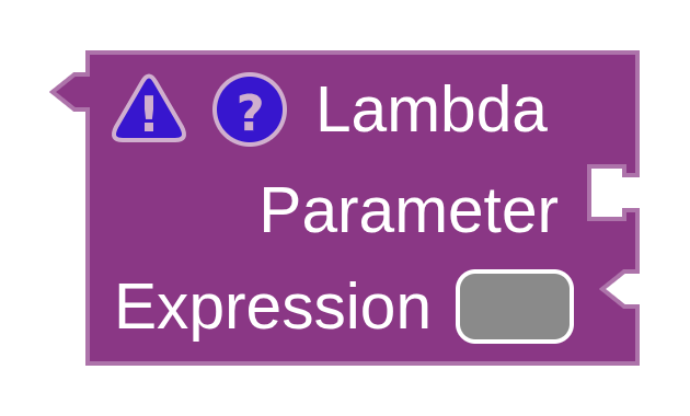 An incomplete lambda block with an empty parameter input and an empty expression input.