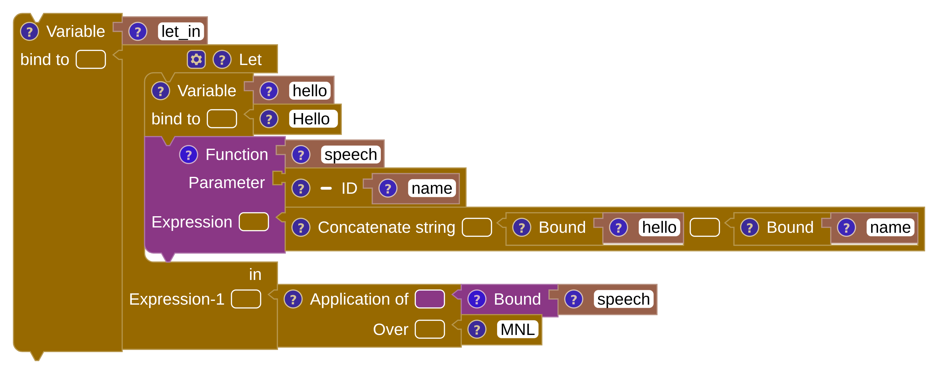 A let-in block declaring a string hello and a function speech, then applying speech to 'MNL'.