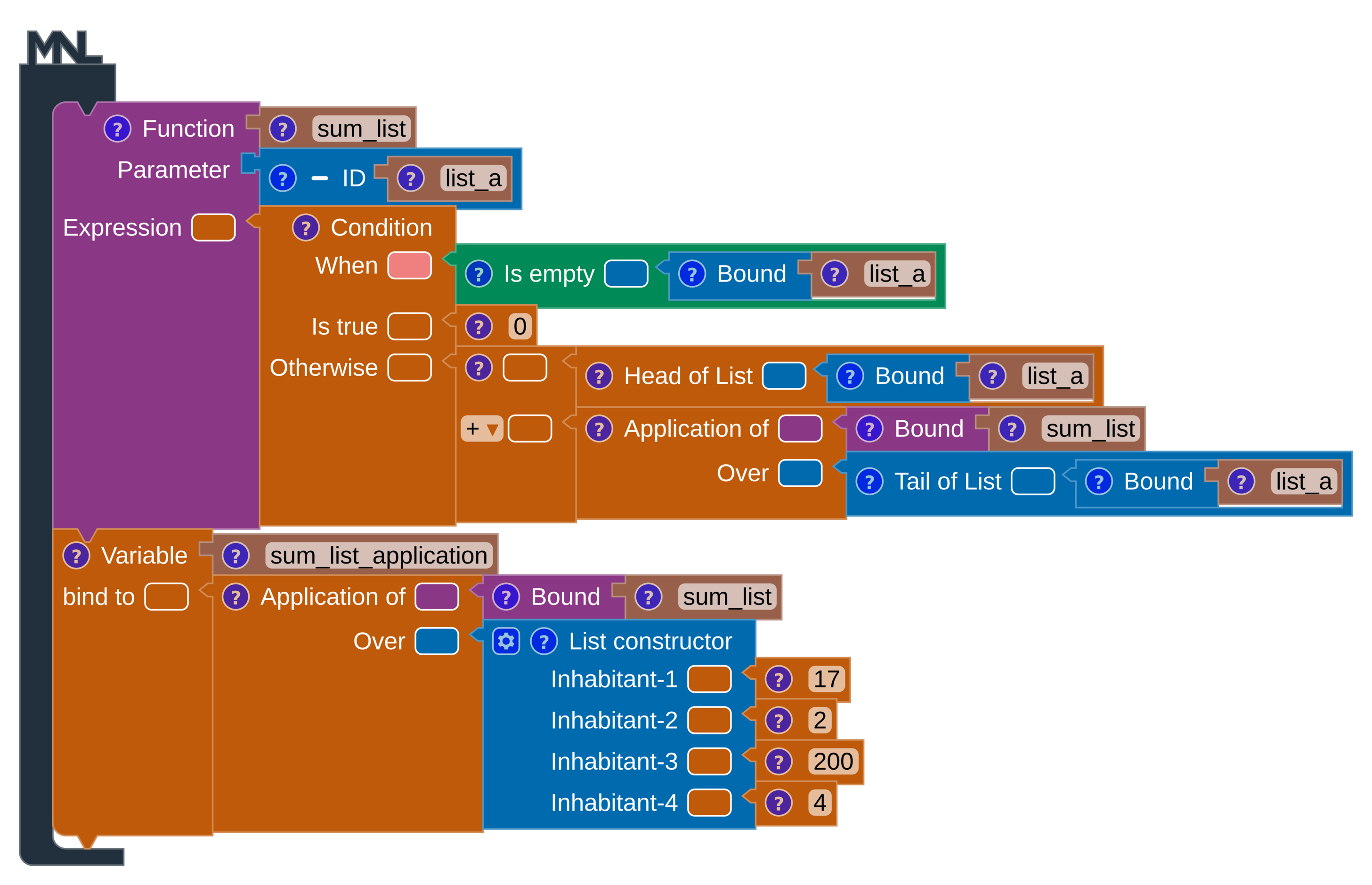 A recursive sum_list function returning 0 for an empty list and otherwise the head plus the sum of the tail.