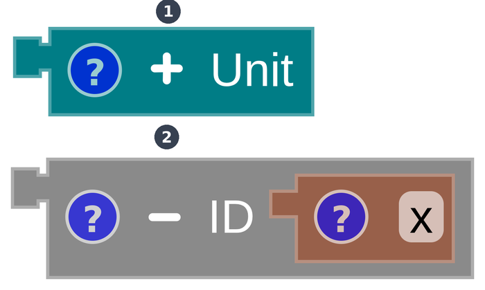 Plus and minus buttons on a block for adding and removing an input directly.