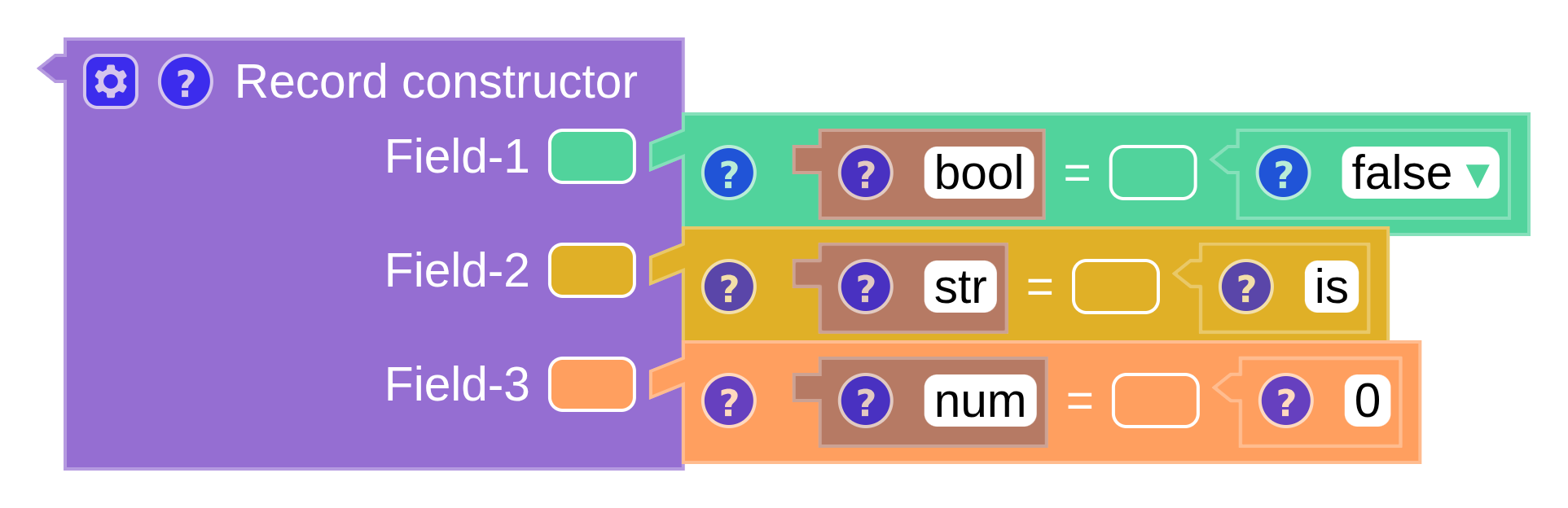 A record constructor with fields bool, str and num holding false, 'is' and 0.