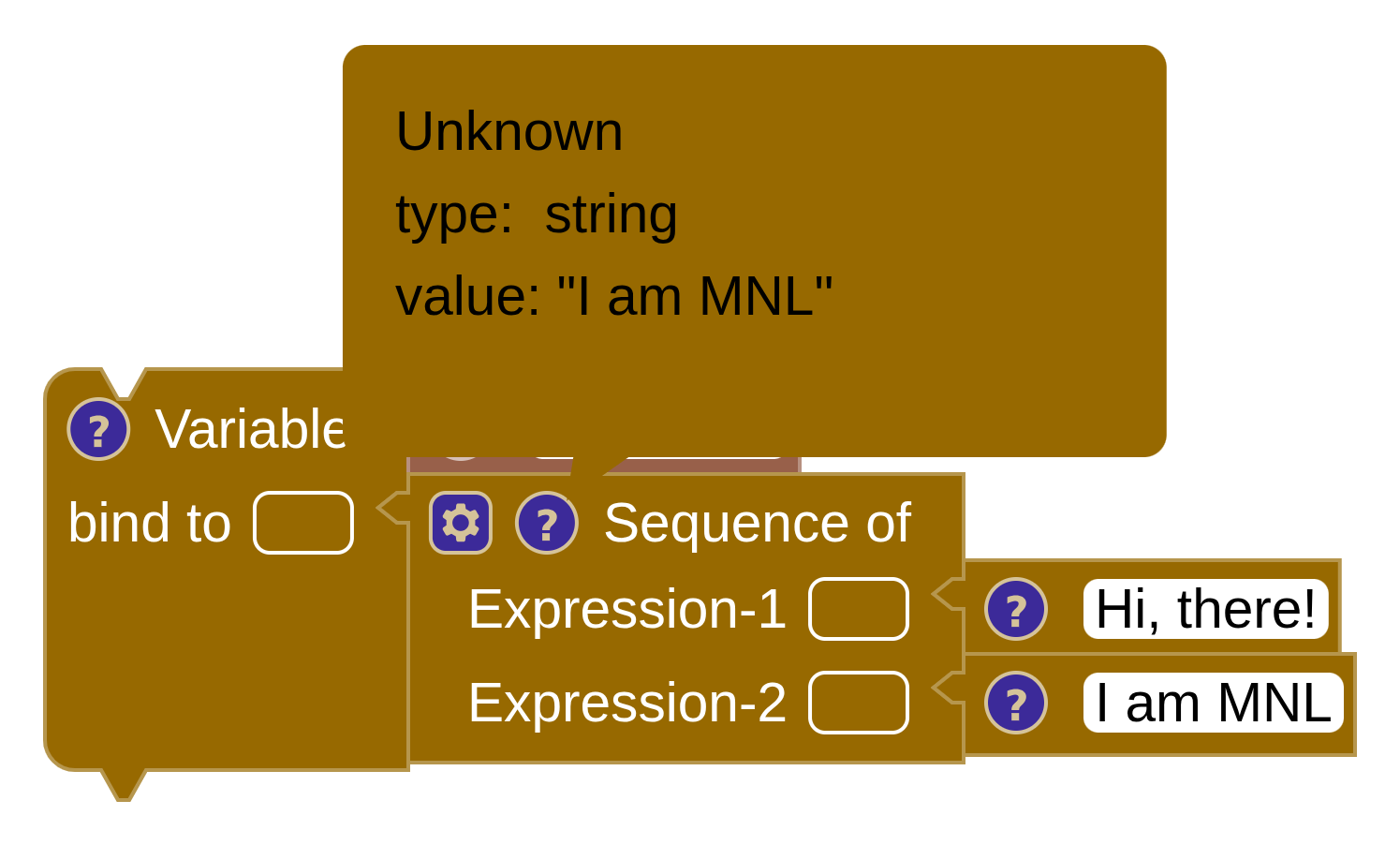 A sequence block holding two string expressions, 'Hi, there!' followed by 'I am MNL'.