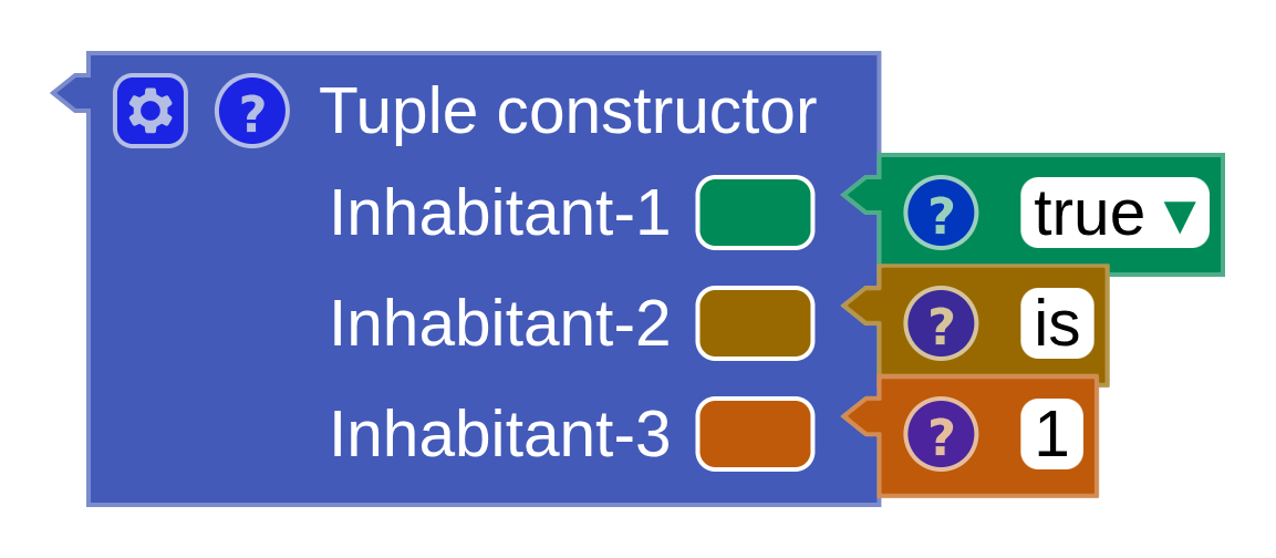 A tuple constructor holding true, the string 'is' and the number 1.