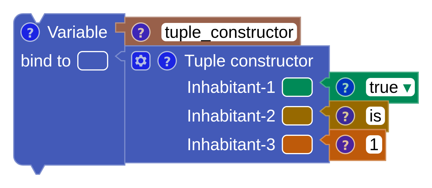 The same tuple bound to a variable named tuple_constructor.