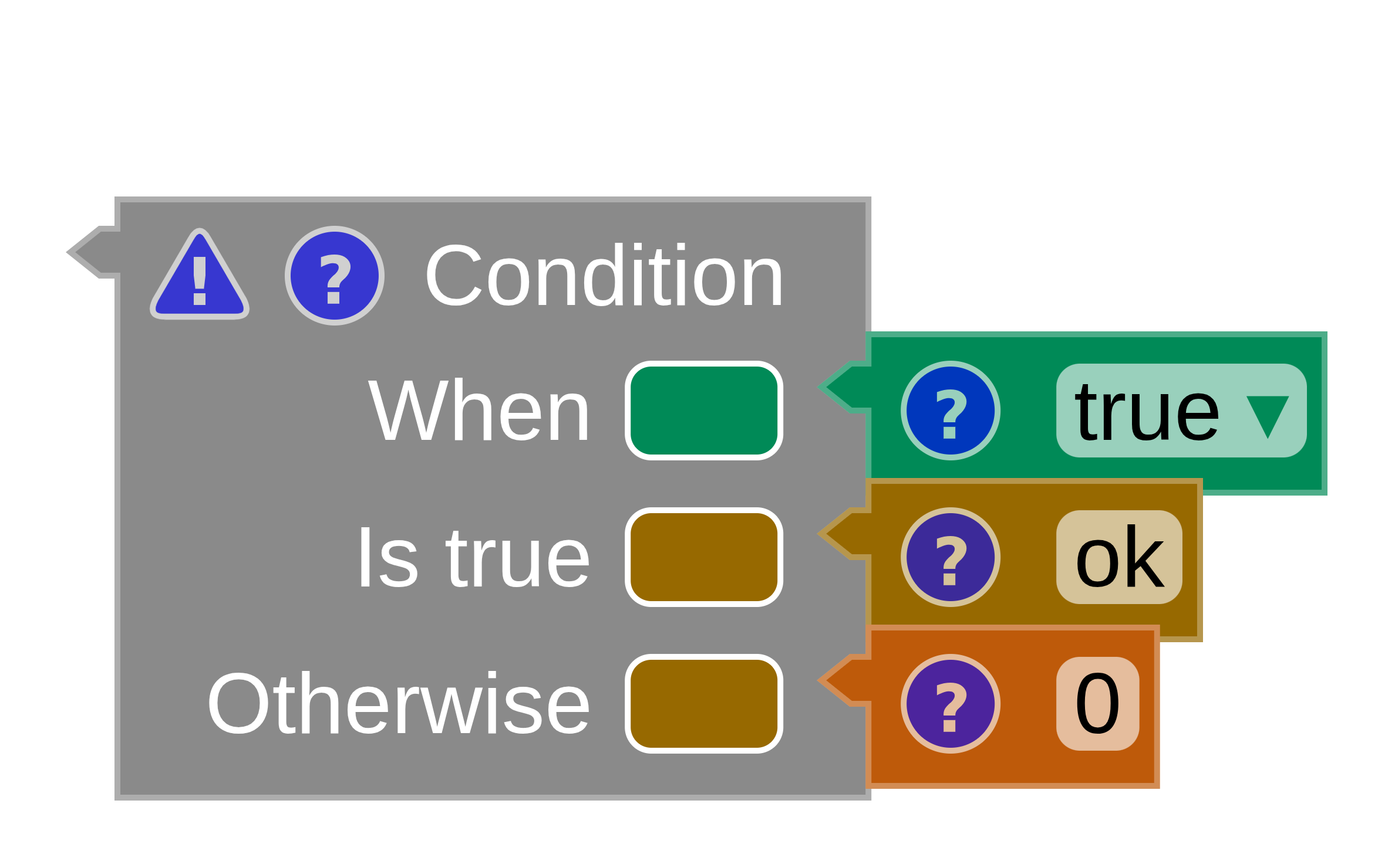 A completed selection block where the Otherwise branch holds a yellow number block although the rule requires a green string block.