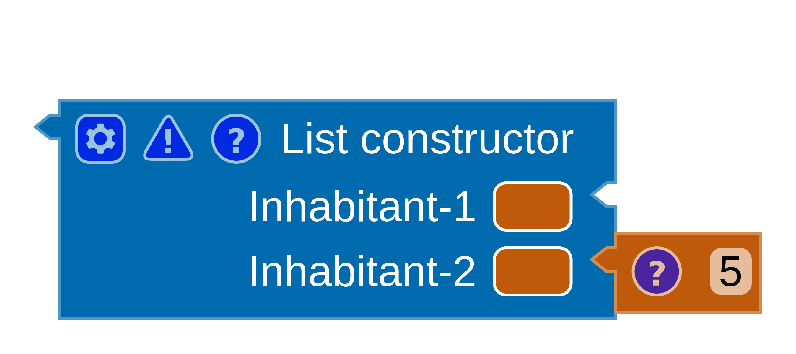 A block with no informative children whose type is inferred from its parent block.