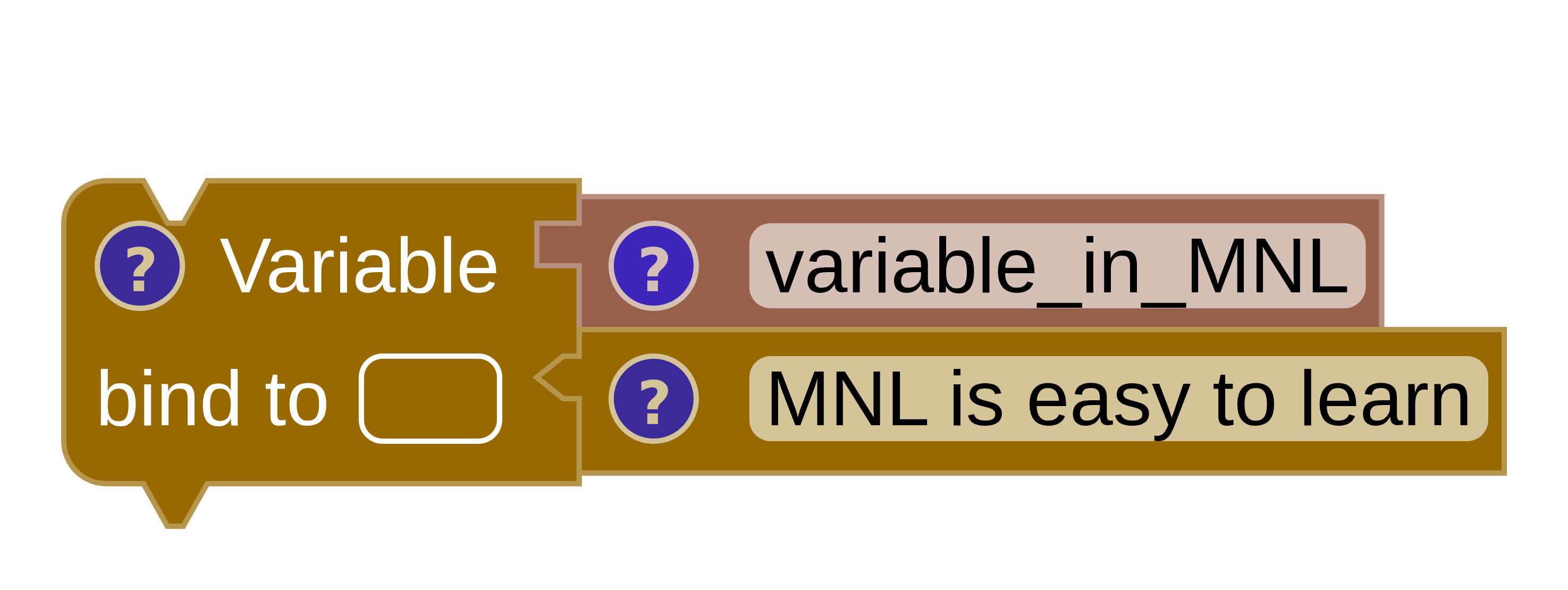 A Variable block named variable_in_MNL bound to a string block containing 'MNL is easy to learn'.